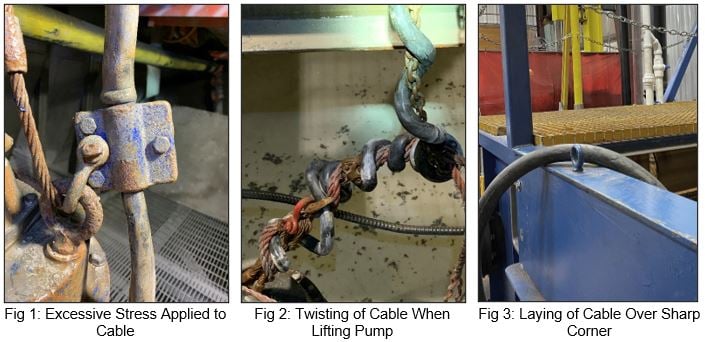 Cable Damage