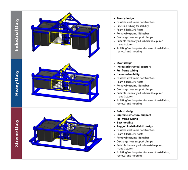 GPM-Barge-Table (1)